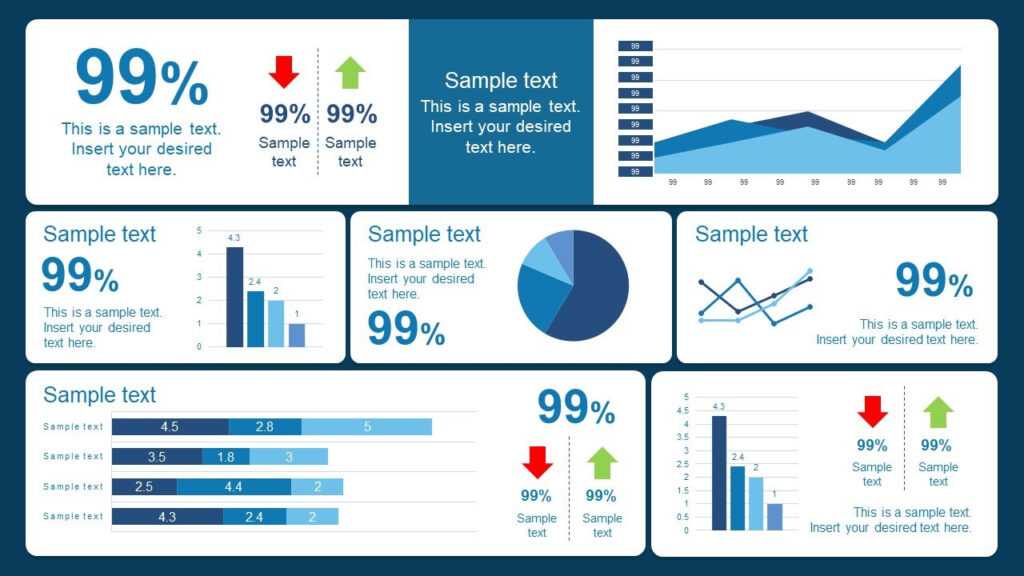10 Best Dashboard Templates For Powerpoint Presentations for Project