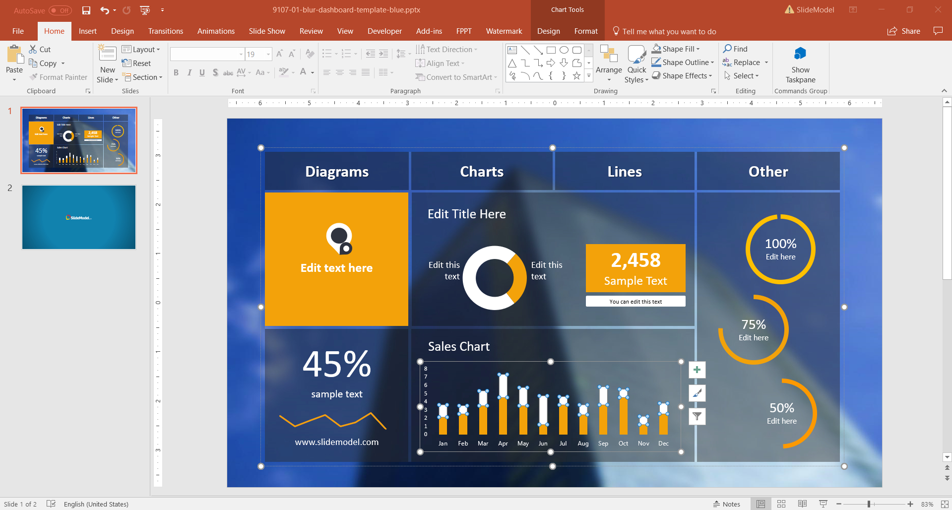10 Best Dashboard Templates For Powerpoint Presentations Pertaining To Free Powerpoint Dashboard Template