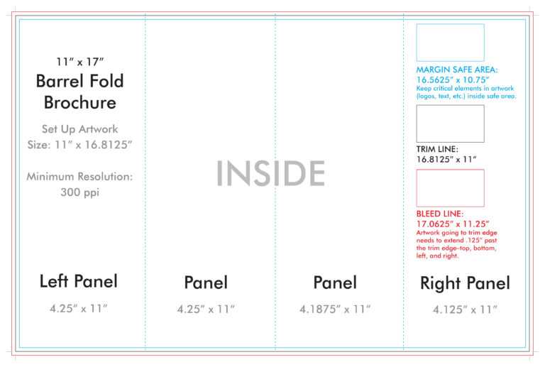 4 Panel Brochure Template - Best Business Templates