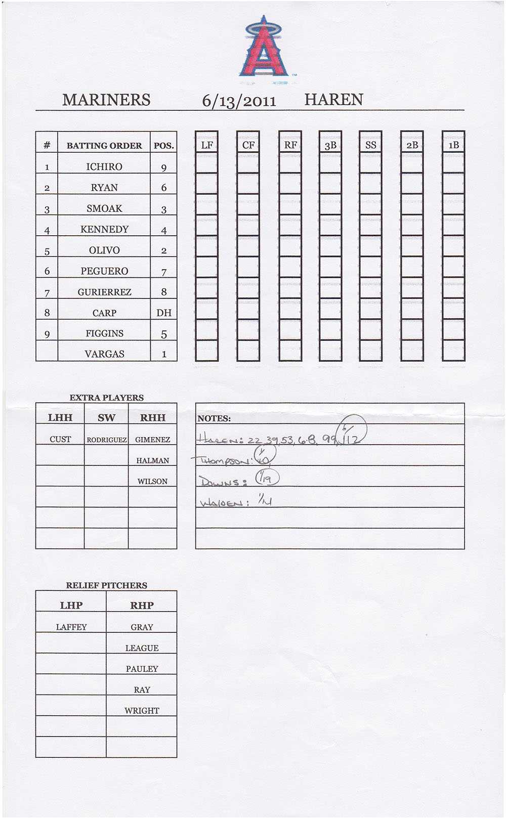 Softball Lineup Card Template