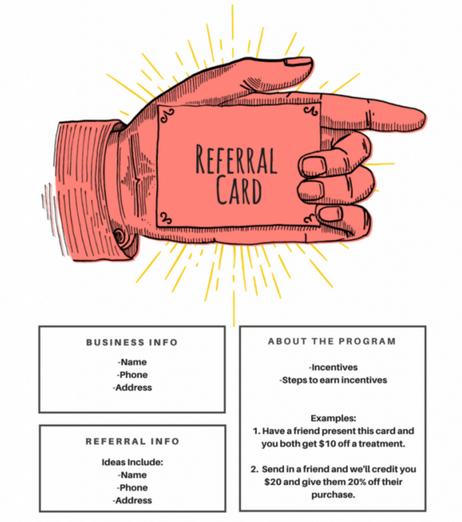 15 Examples Of Referral Card Ideas And Quotes That Work Intended For Referral Card Template Free