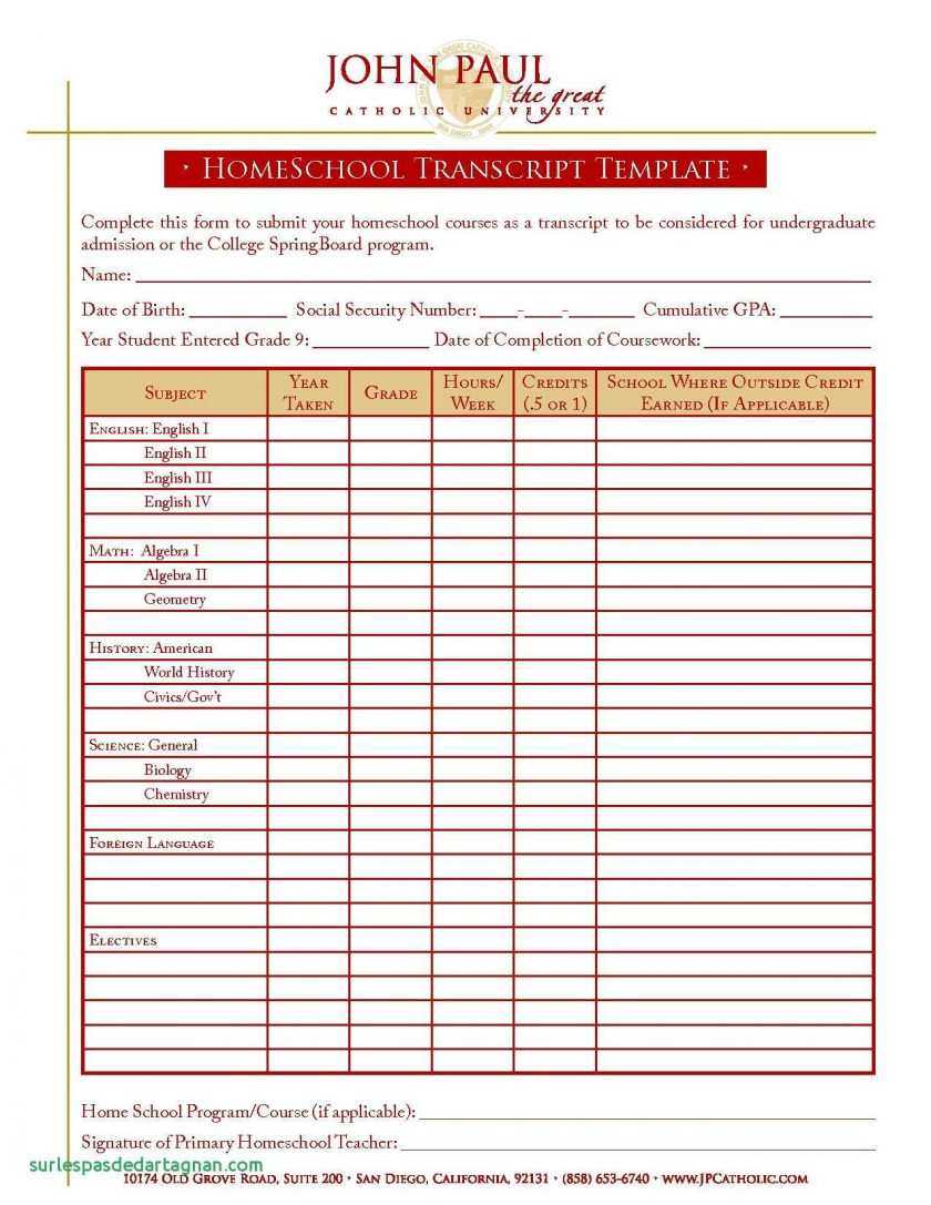 27 Online Blank Report Card Template Homeschool Now With Regarding Blank Report Card Template