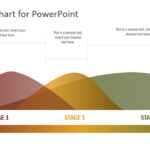 3 Stages Chart Concept For Powerpoint With Regard To Powerpoint Bell Curve Template