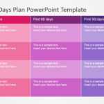 30 60 90 Days Plan Powerpoint Template Regarding 30 60 90 Day Plan Template Powerpoint