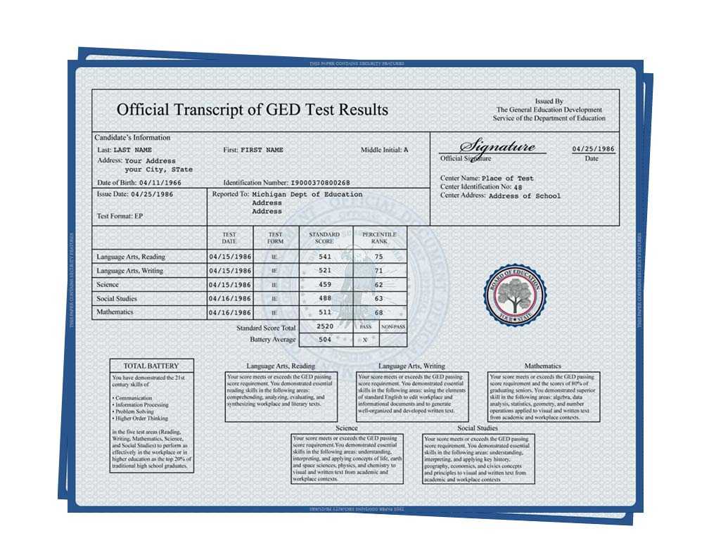 33+ Fake Transcripts College Templates Collection Free Inside Ged Certificate Template Download
