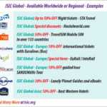 4 [Free] Isic Card Jakarta Cdr Psd Download Zip Regarding Isic Card Template