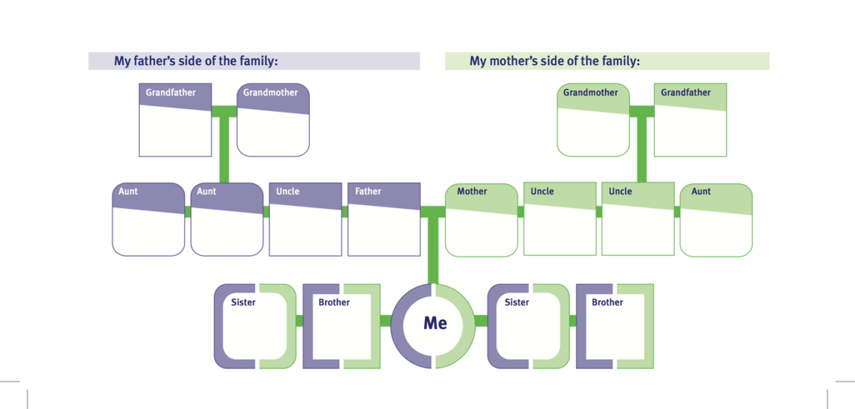 42-family-tree-templates-for-2018-free-pdf-doc-ppt-with-powerpoint