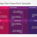 5+ Best 90 Day Plan Templates For Powerpoint with 30 60 90 Day Plan Template Powerpoint