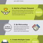 5 Simple Things To Keep In Mind When Designing Church Pertaining To Church Visitor Card Template