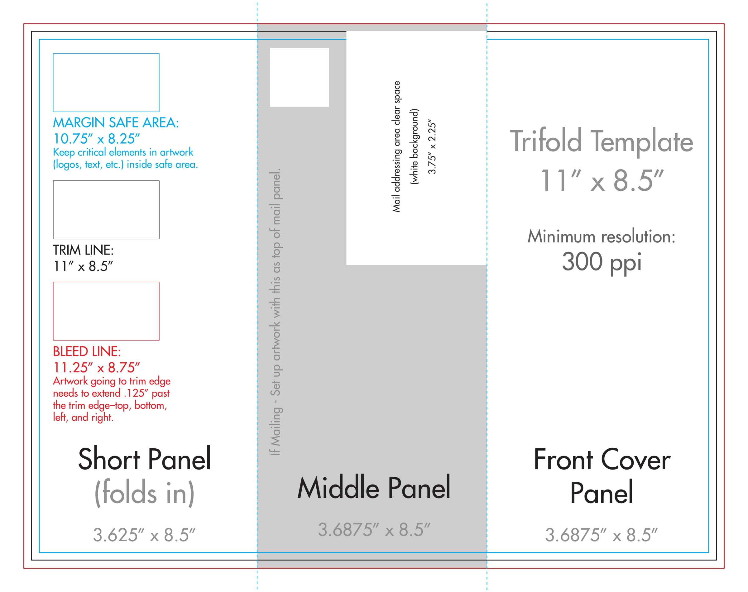 8.5" X 11" Tri Fold Brochure Template - U.s. Press Throughout 8.5 X11 Brochure Template
