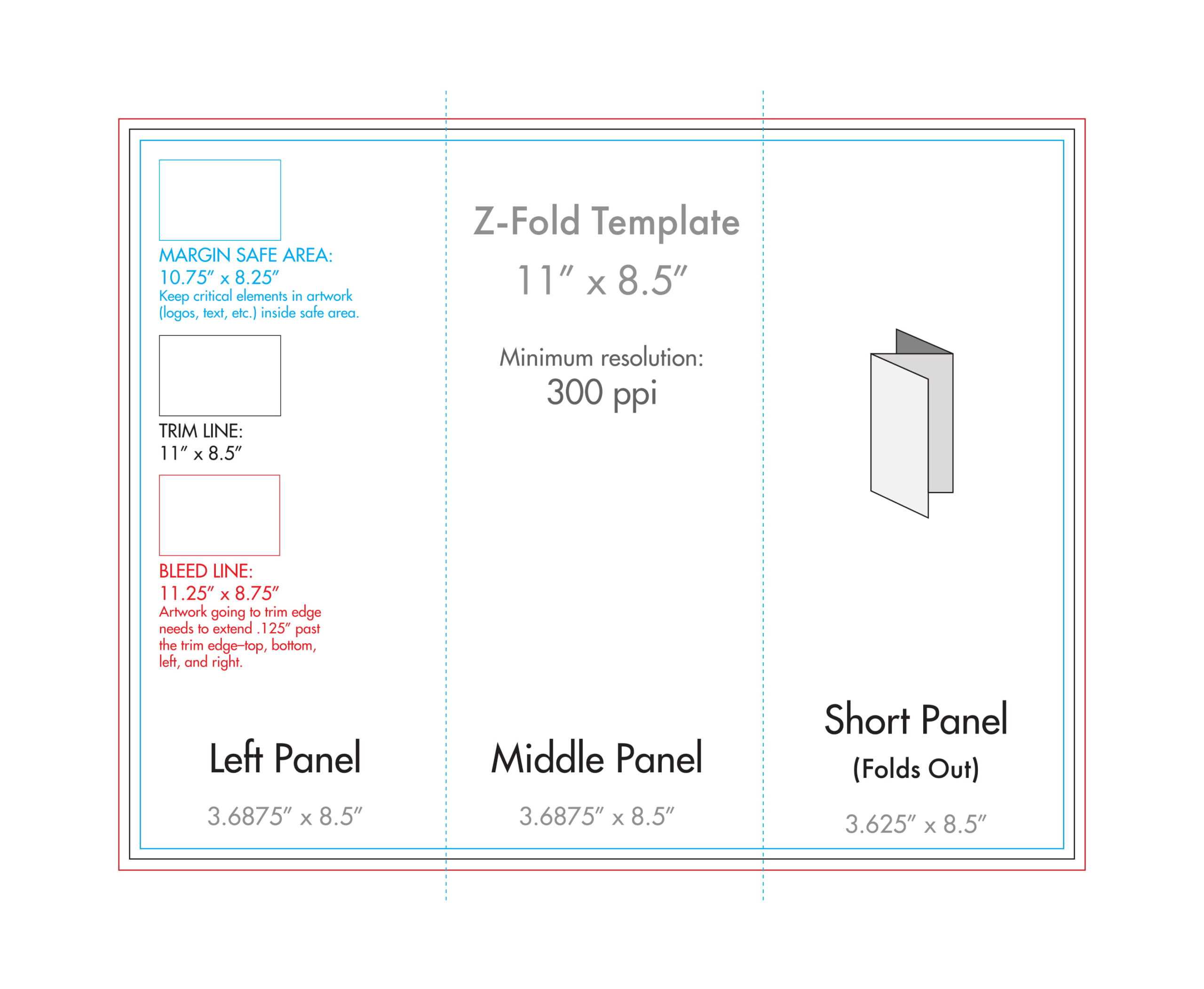 8.5" X 11" Z Fold Brochure Template – U.s. Press Intended For Brochure Folding Templates