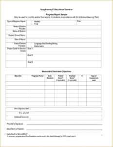 94 Free Homeschool Middle School Report Card Template Free pertaining to Middle School Report Card Template