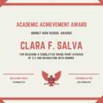 Academic Achievement Award Certificate – Templatescanva With Regard To Certificate Of Attainment Template