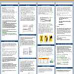 Ae8E6 A0 Size Poster Template | Wiring Library Throughout Powerpoint Poster Template A0