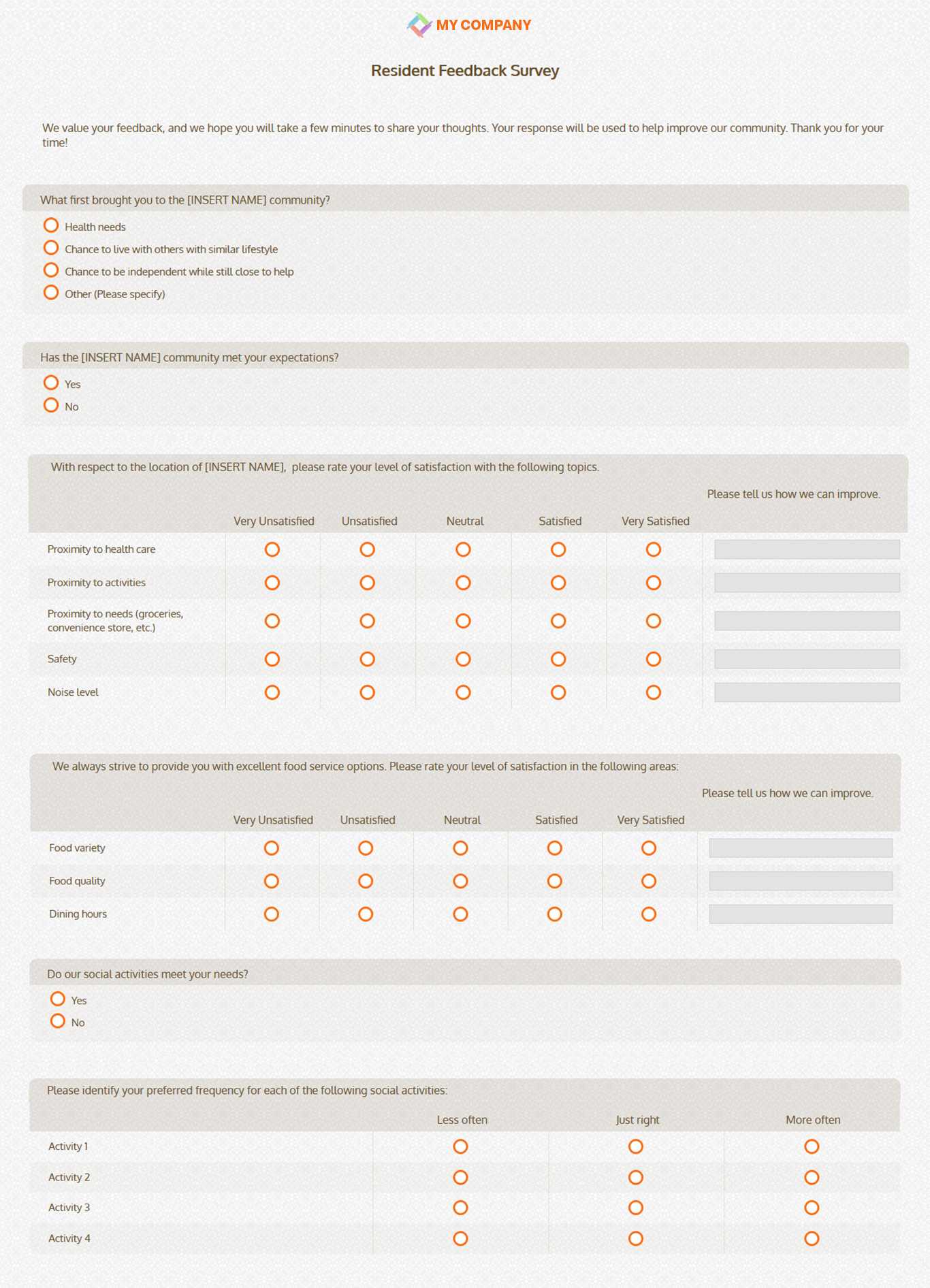Assisted Living Community Resident Feedback Survey Template Regarding Survey Card Template