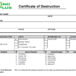 Atlanta Free Hard Drive Shredding – Throughout Hard Drive Destruction Certificate Template