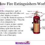 Atlantic Training's Fire Extinguisher Training Powerpoint Intended For Fire Extinguisher Certificate Template