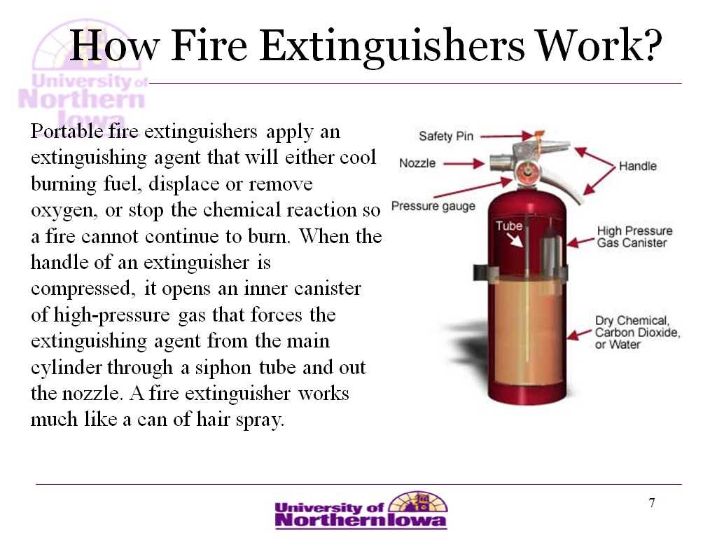 Atlantic Training's Fire Extinguisher Training Powerpoint Intended For Fire Extinguisher Certificate Template