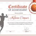 Basketball Award Achievement Certificate Template For Basketball Certificate Template