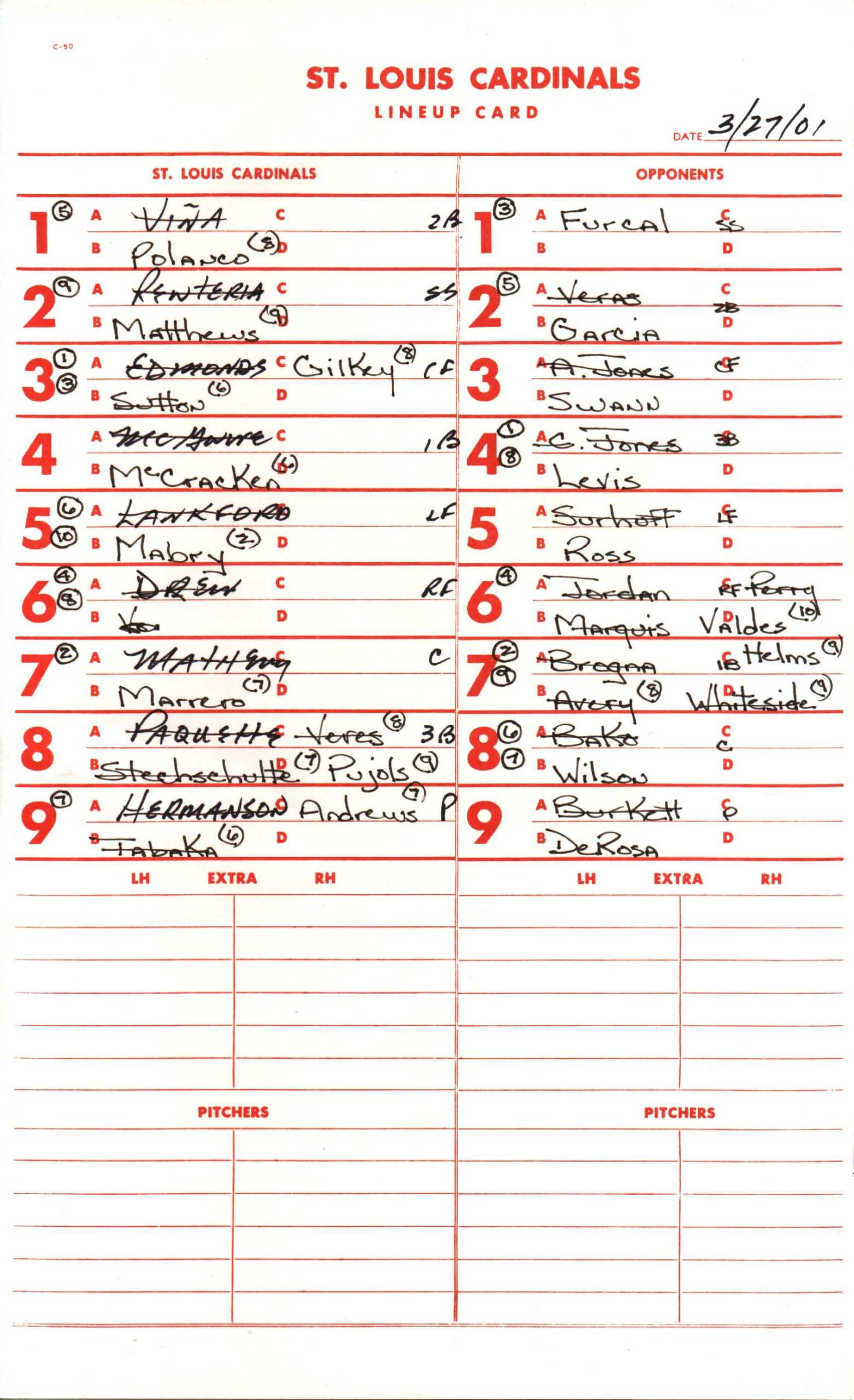 Batting Order (Baseball) – Wikipedia For Softball Lineup Card Template