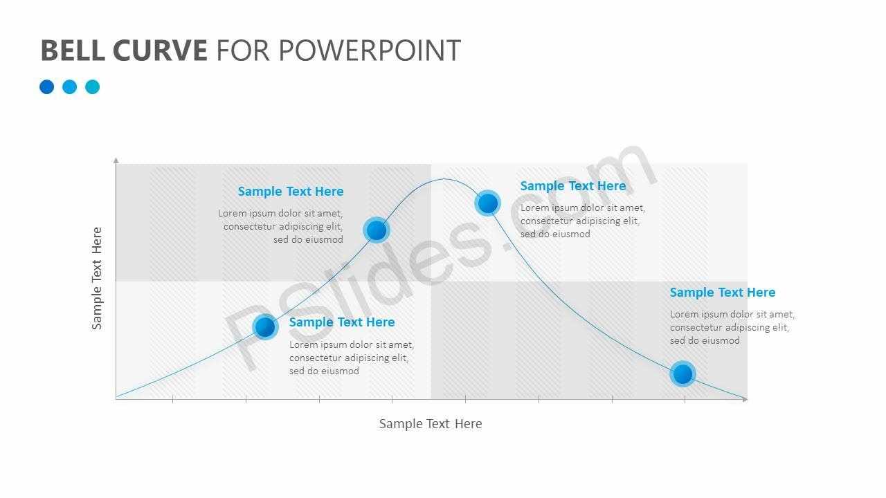 Bell Curve For Powerpoint – Pslides For Powerpoint Bell Curve Template
