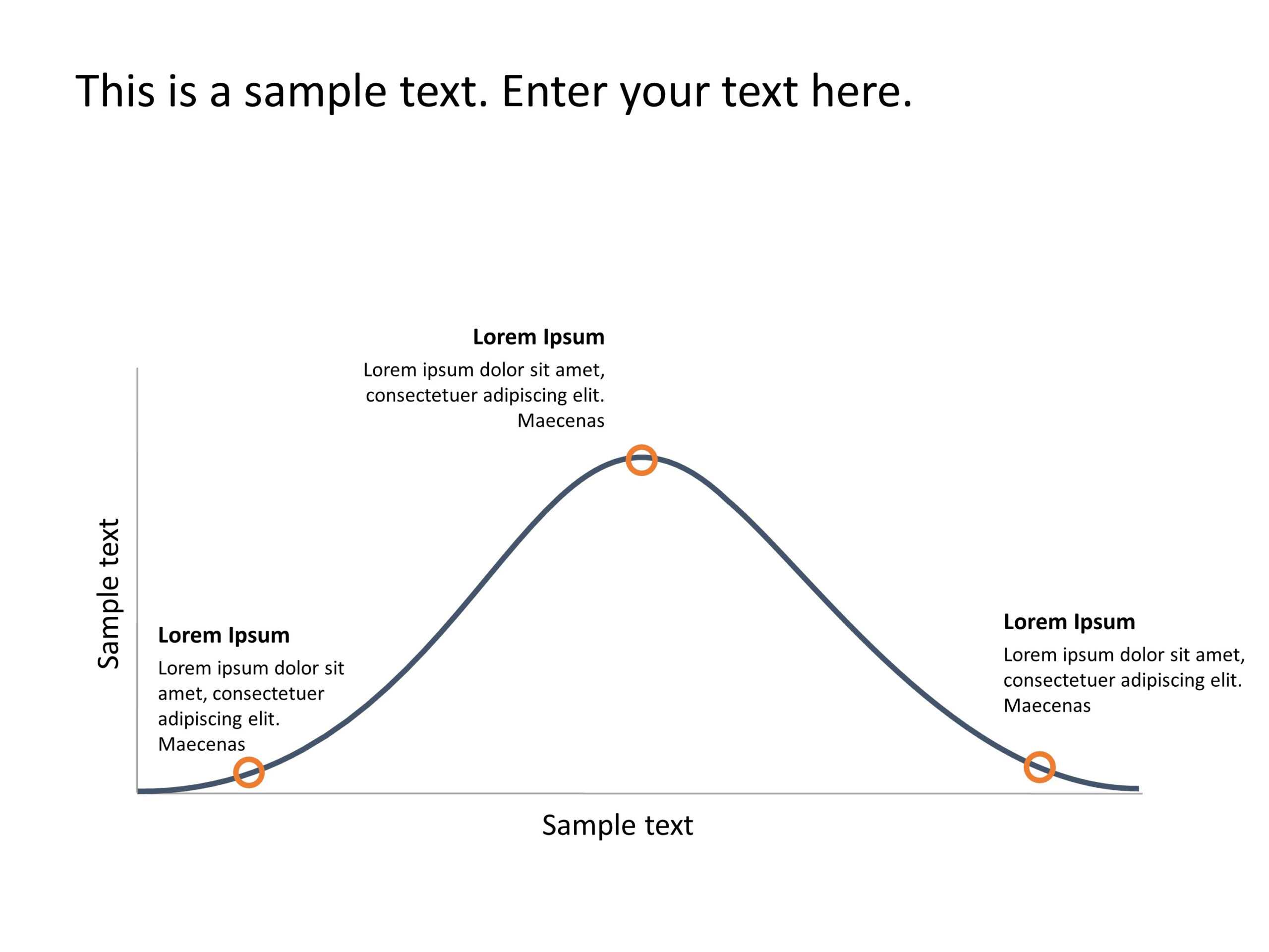 Bell Curve Powerpoint Template | Bell Curve Powerpoint Regarding Powerpoint Bell Curve Template