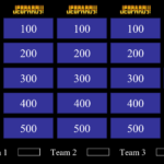 Blog Pertaining To Jeopardy Powerpoint Template With Score