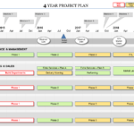 Business Documents On Twitter: "#powerpoint Project Plan With Regard To Project Schedule Template Powerpoint
