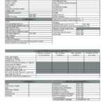 Car Lease Calculator Spreadsheet Excel Australia Novated Pertaining To Certificate Of Payment Template