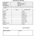 Certificate Of Analysis Template – Fill Online, Printable For Certificate Of Appearance Template