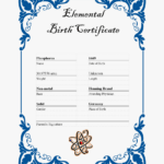 Certificate Template Png – Wedding Border Design Png Throughout Build A Bear Birth Certificate Template