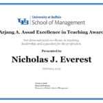 Certificates – School Of Management – University At Buffalo Throughout Masters Degree Certificate Template
