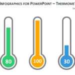 Charts & Infographics Powerpoint Templates Inside Thermometer Powerpoint Template