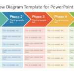 Chevron Process Flow Diagram For Powerpoint With Powerpoint Chevron Template
