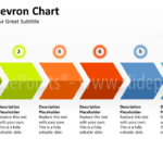 Chevron Processes Powerpoint For Powerpoint Chevron Template