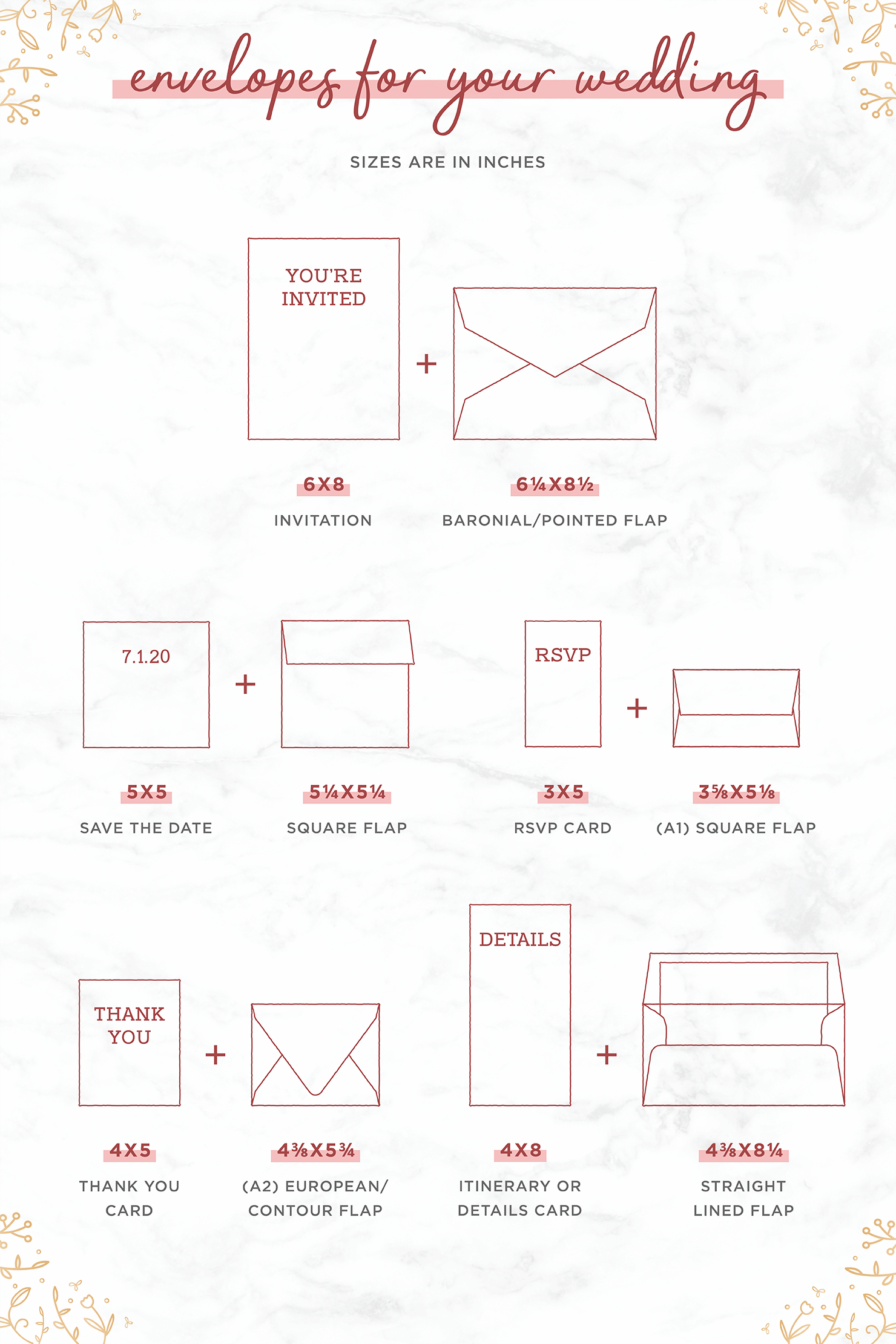 Common Envelope Sizes For Your Wedding Stationery Suite Intended For Wedding Card Size Template