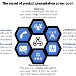 Communication Powerpoint Template Throughout Powerpoint Templates For Communication Presentation