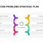 Communication Problems Strategic Plan Template – Slidebazaar Pertaining To Strategy Document Template Powerpoint