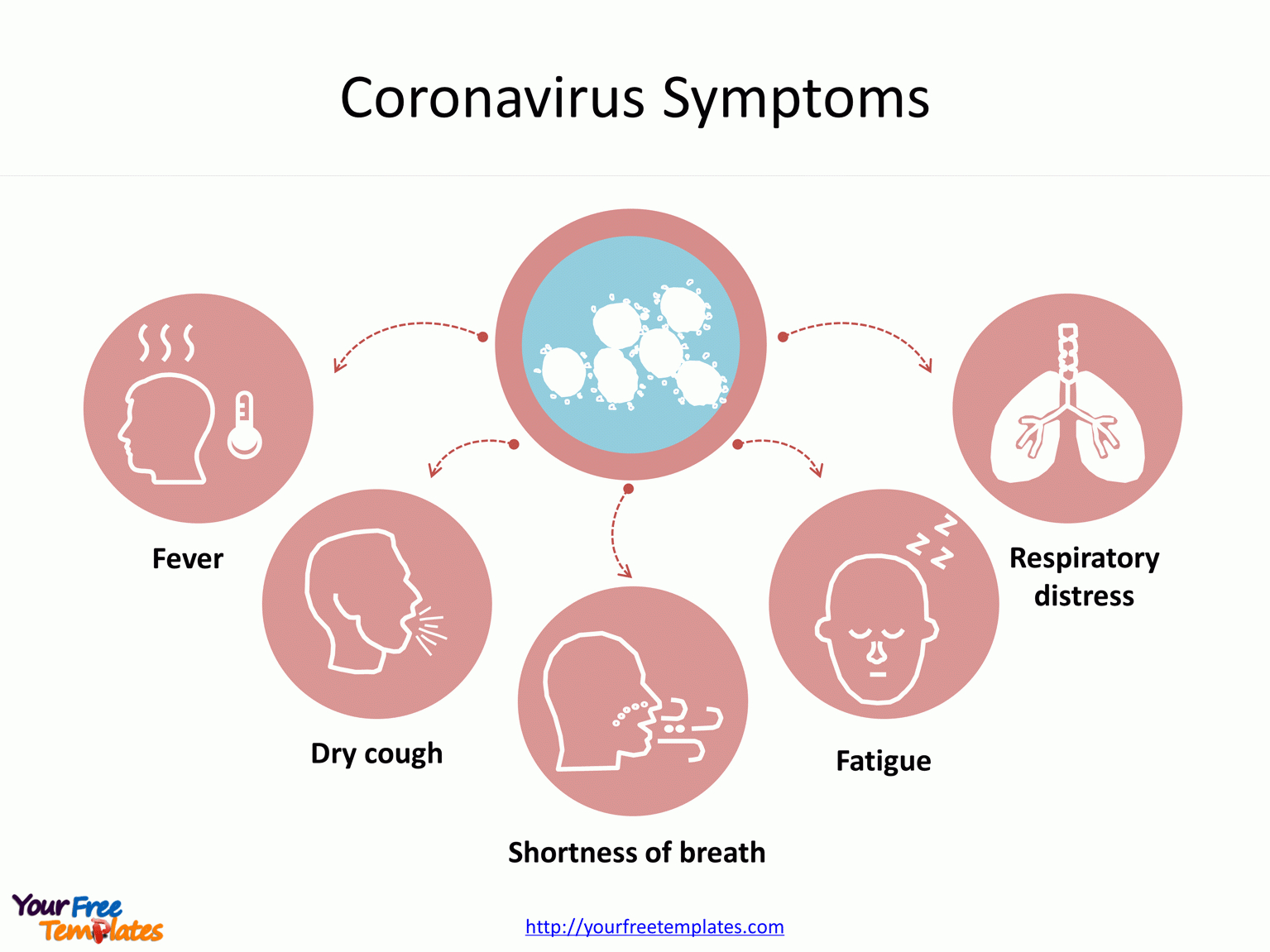 Coronavirus Infographic – Free Powerpoint Templates In Virus Powerpoint Template Free Download