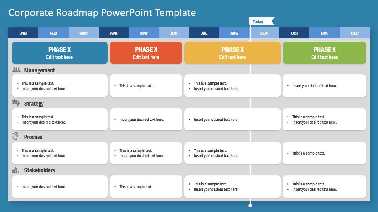 Corporate Roadmap Powerpoint Template Regarding Weekly Project Status Report Template Powerpoint