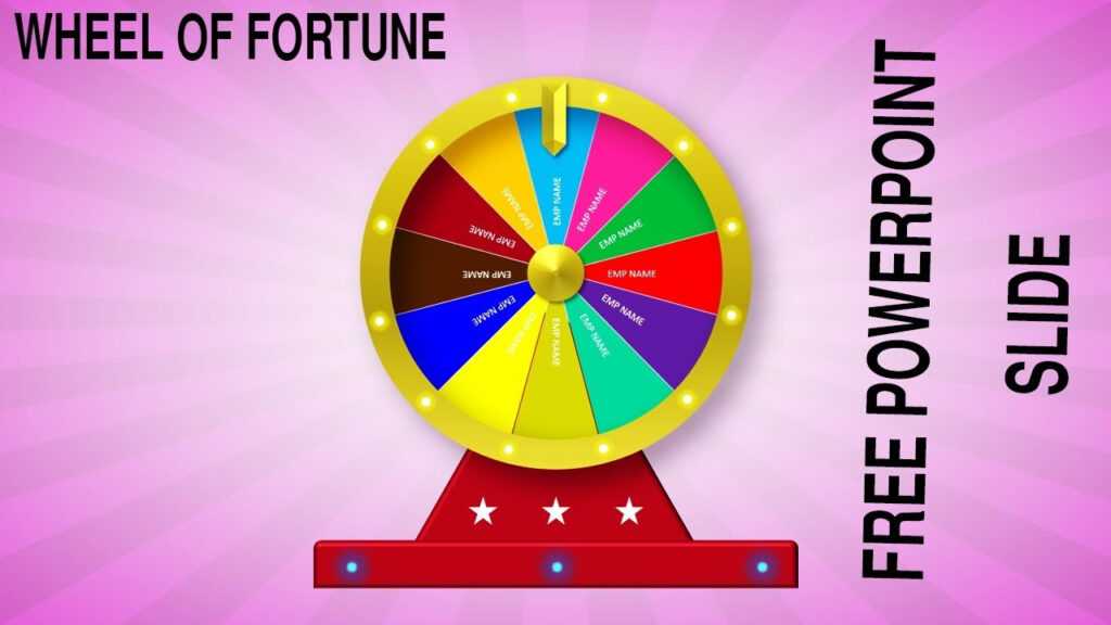 powerpoint wheel of fortune template