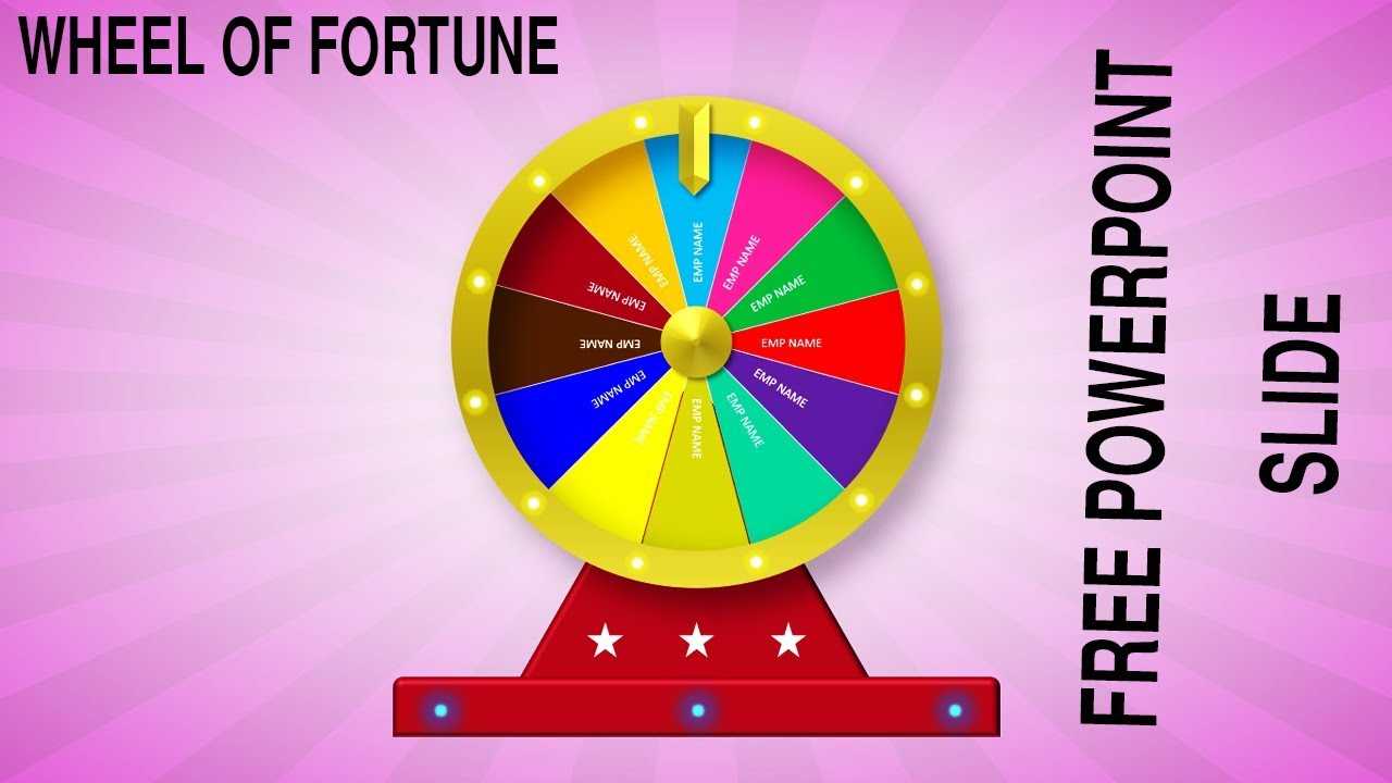 Create A Wheel Of Fortune Slide In Powerpoint In Wheel Of Fortune Powerpoint Template