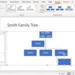 Create Family Trees Using Powerpoint Organization Chart Intended For Powerpoint Genealogy Template