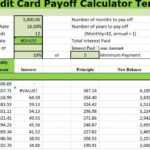 Credit Card Payoff Calculator Template Xls – Free Excel In Credit Card Payment Spreadsheet Template