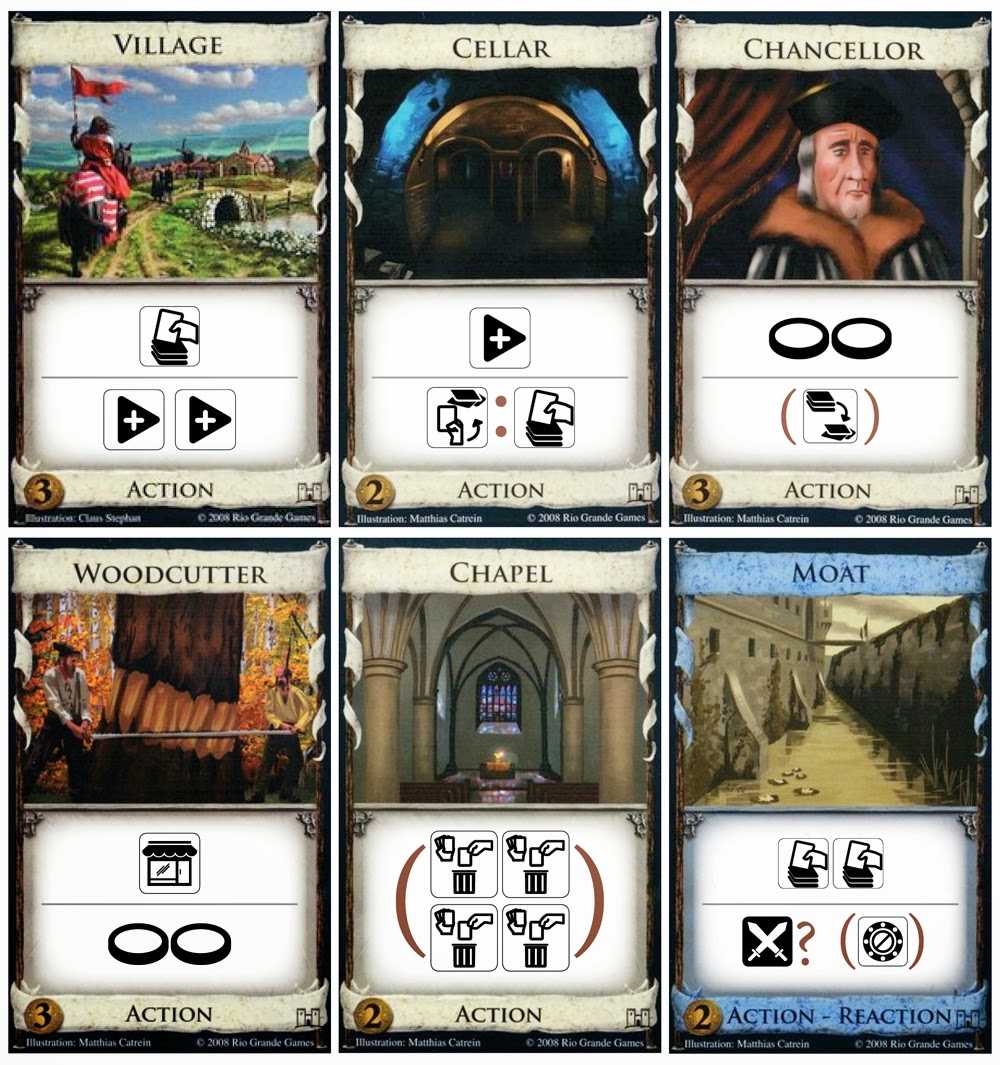 Daniel Solis: New Game Icons And Ccg Templates, Thanks To Intended For Dominion Card Template