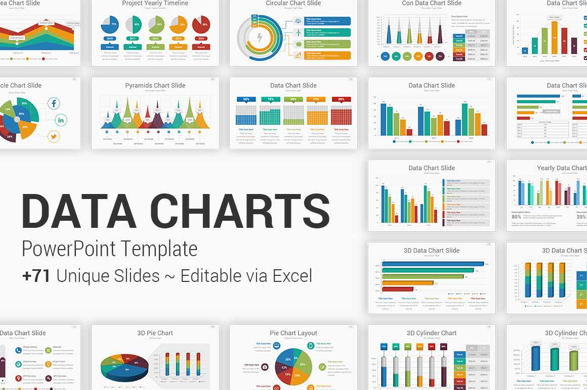 Data Charts Powerpoint Template Fully Editable – Yekpix With Regard To What Is Template In Powerpoint