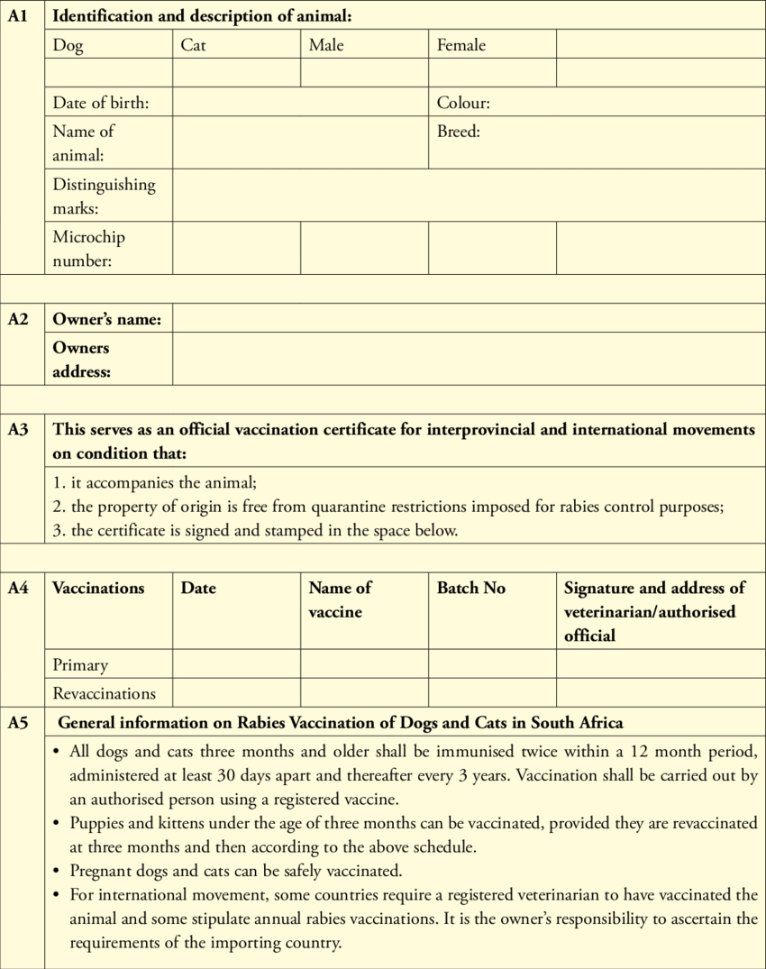 Dentity, Rabies Vaccination And Movement Certificate For Regarding Rabies Vaccine Certificate Template
