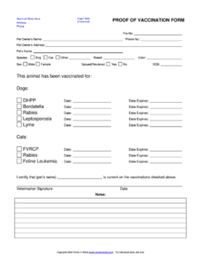Dog Shot Record Template - Fill Online, Printable, Fillable with regard to Dog Vaccination Certificate Template