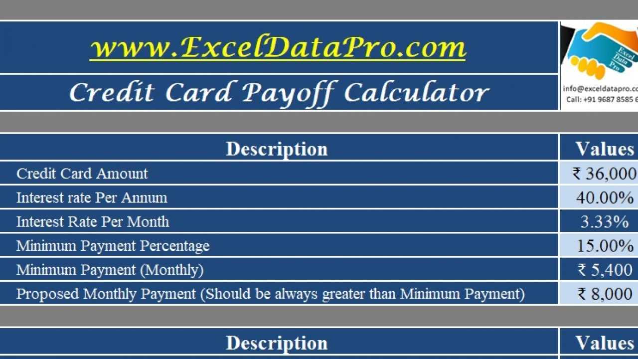 Download Credit Card Payoff Calculator Excel Template For Credit Card Interest Calculator Excel Template