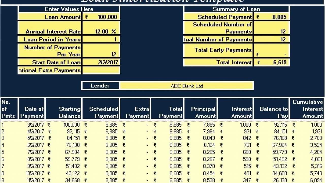 Download Loan Amortization Excel Template – Exceldatapro Within Credit Card Interest Calculator Excel Template